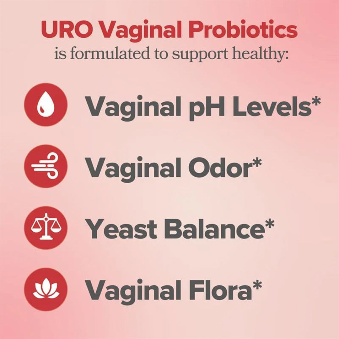 Vitali Blast™ - Vaginal Probiotic