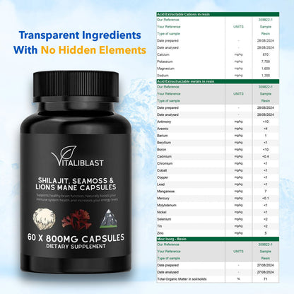 Vitali Blast® - Tongkat Ali and Turkesterone capsules