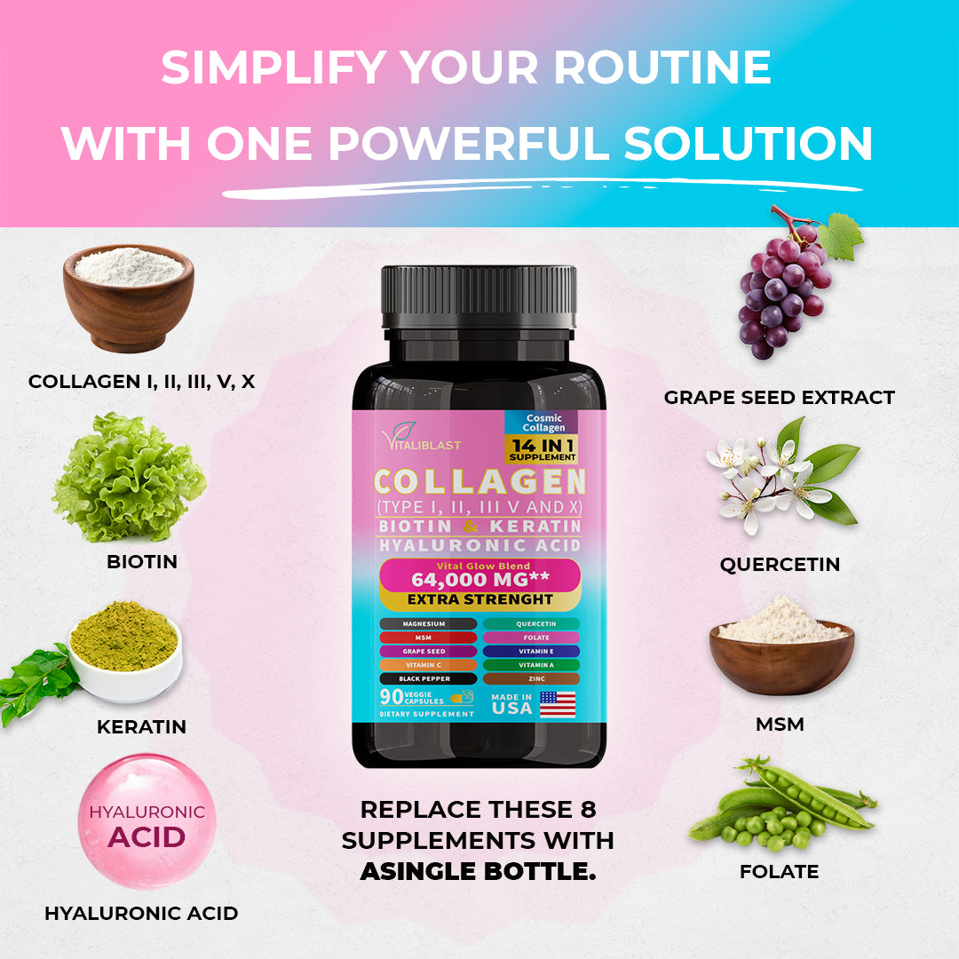 Cosmic Collagen Complex - 64,000MCG