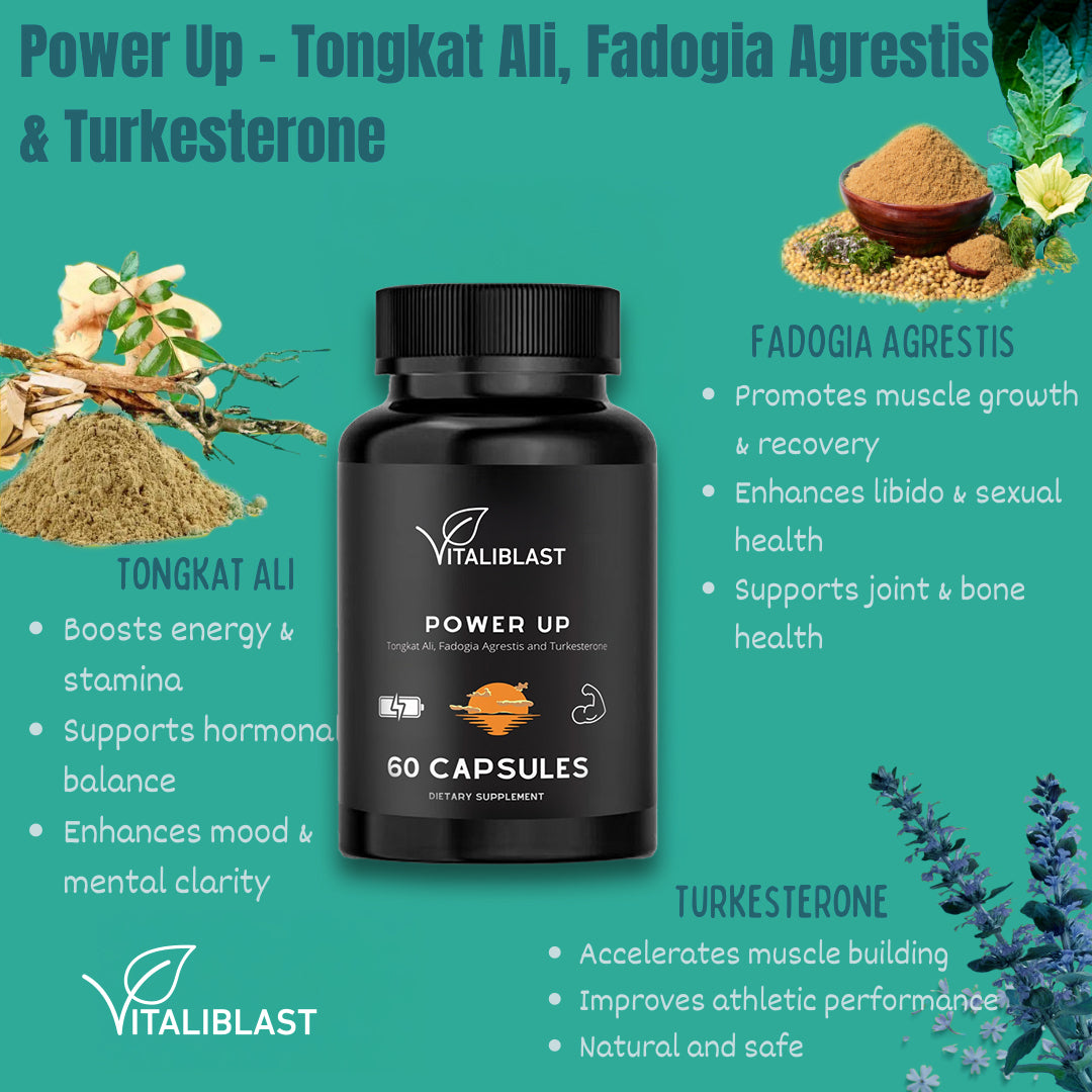 Vitali Blast® - Tongkat Ali and Turkesterone capsules